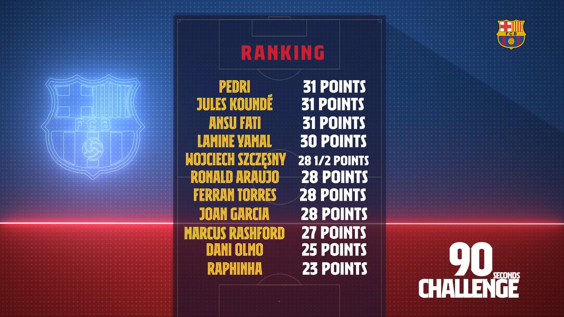 一下, 就是 一下, 就是