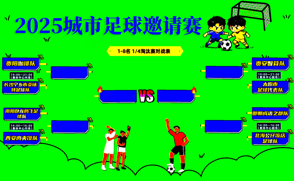 Fw, 关注贵阳网